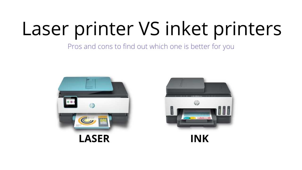 The Printer Buying Guide What To Look For In A Printer Printersimple