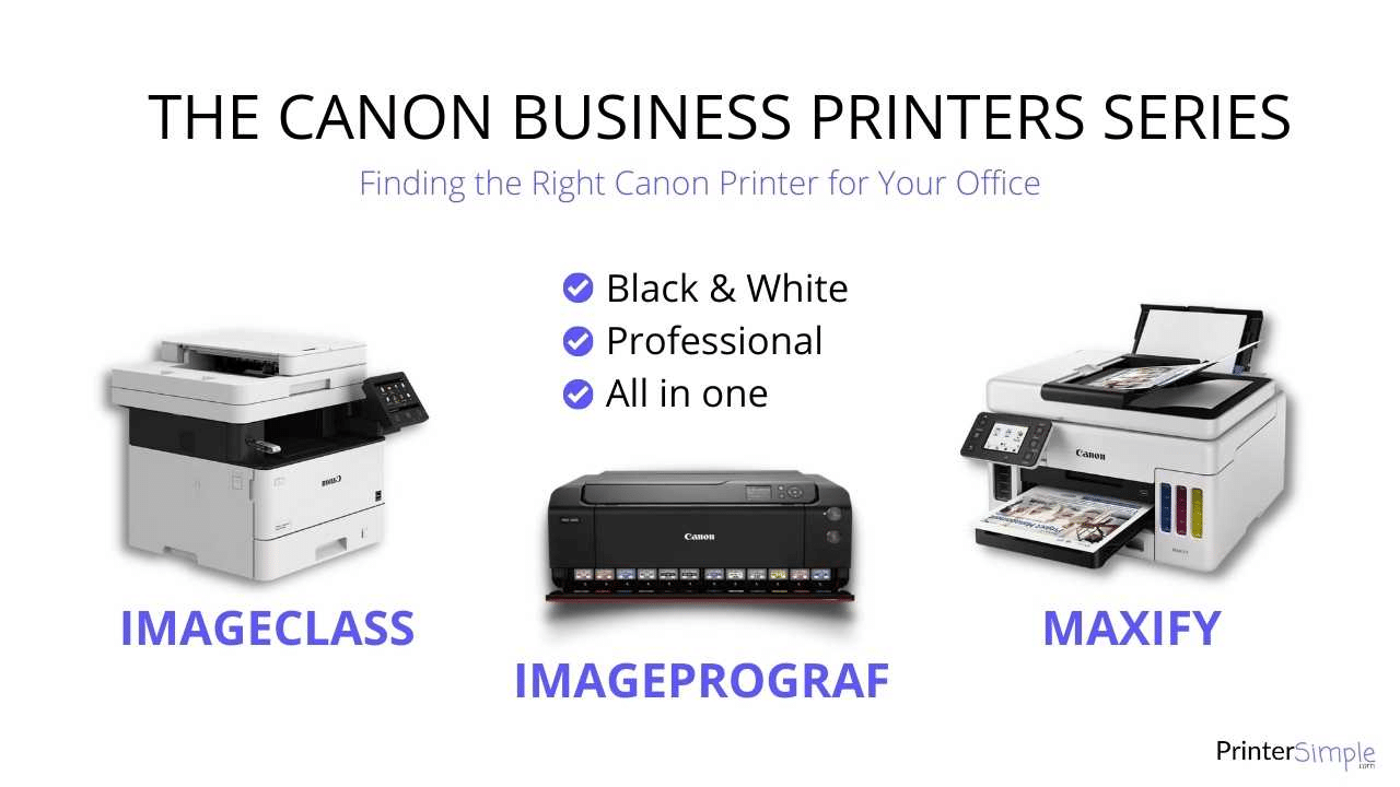 The best printers for office
