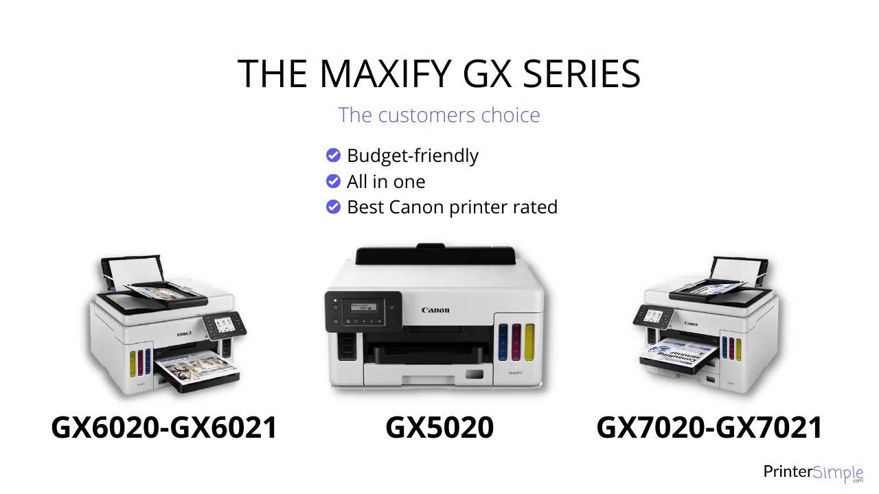The best rated printer serie on the market