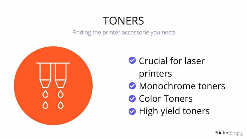 Finding printer accessories