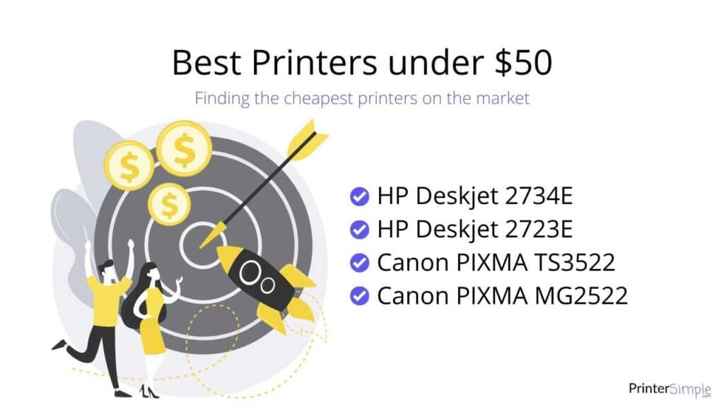 The best printers under $50 on the market