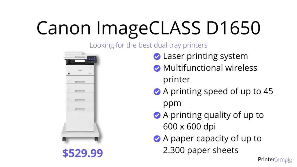 Canon ImageCLASS D1650