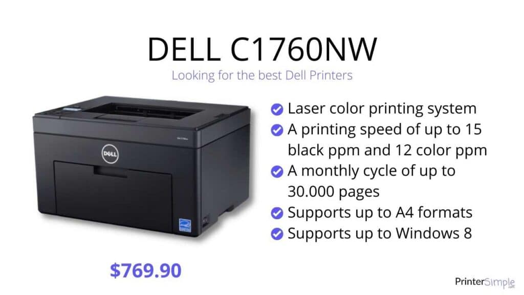 DELL C1760NW