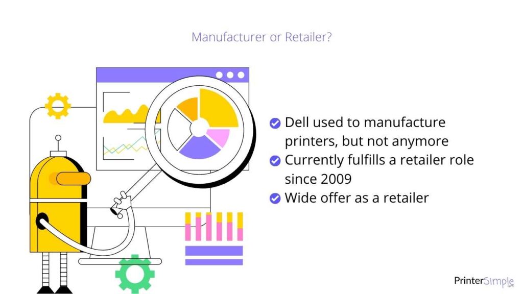 Dell's role