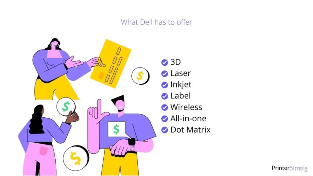 Types of Dell printers