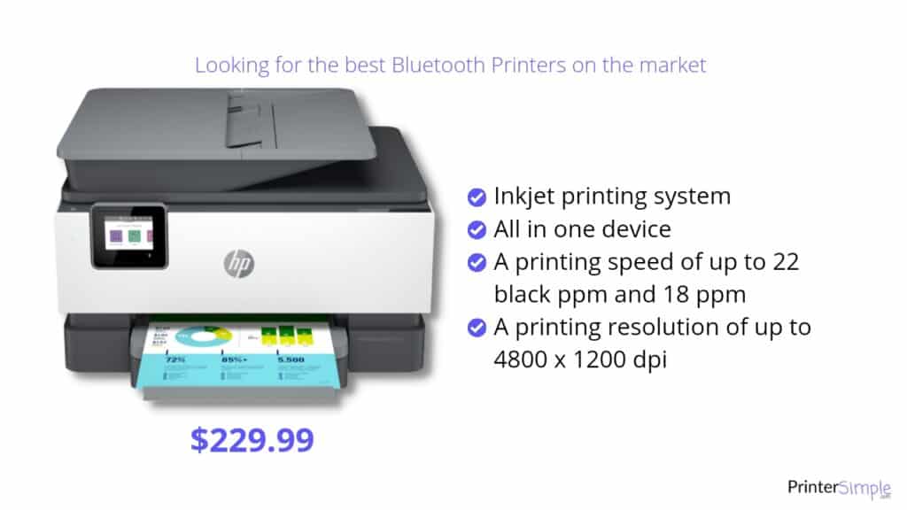 HP OfficeJet Pro 9015E