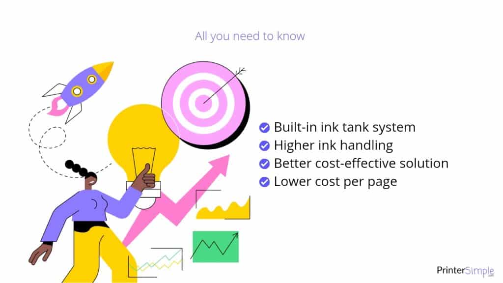 The ultimate guide about Supertank Printers