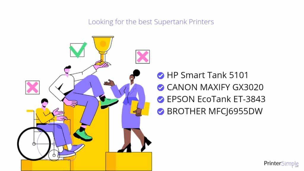 Best Supertank Printers on the market